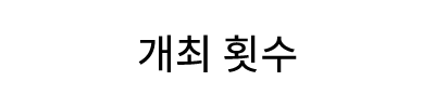 010101